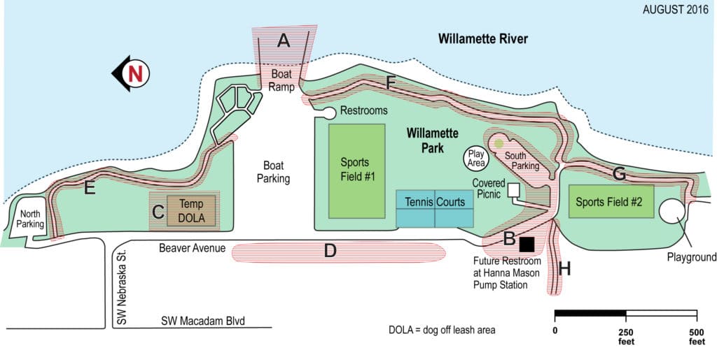 portland neighborhood guide, willlamette park