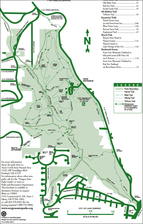 portland neighborhood guide, tryon creek