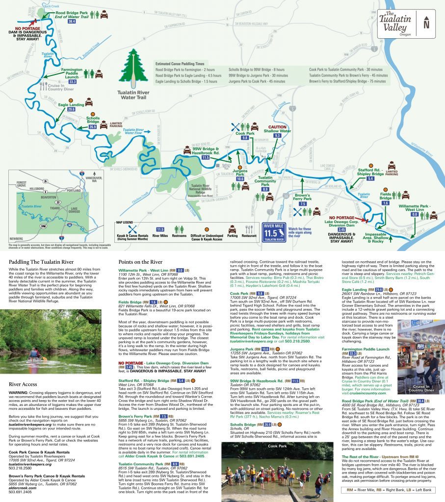 portland neighborhood guide, tualatin river