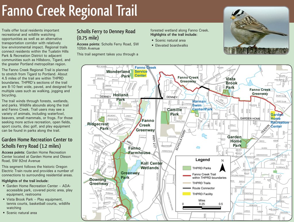 fanno creek trail map